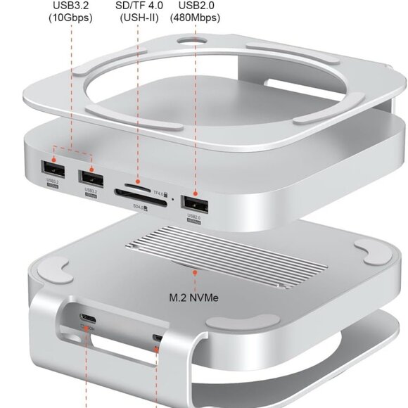 M4 MAC MINI - Picture 4 of 7